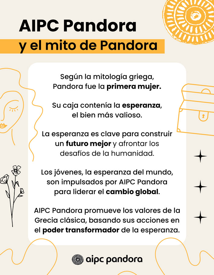 El mito de pandora