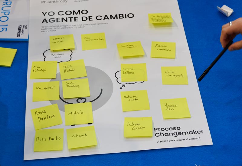 Hackathones de innovación social