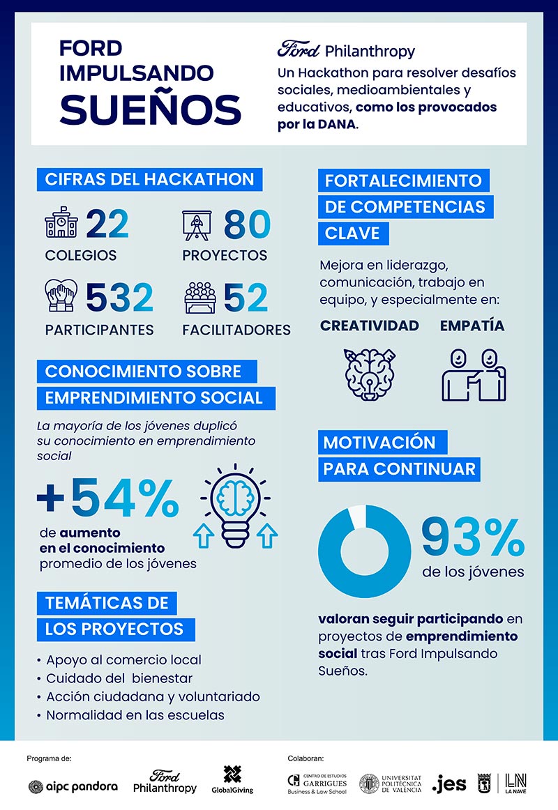 Miniserie Adolescencia